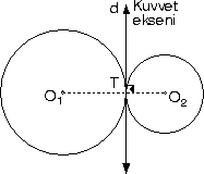 derscalisiyorum.com.tr