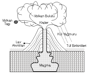 derscalisiyorum.com.tr